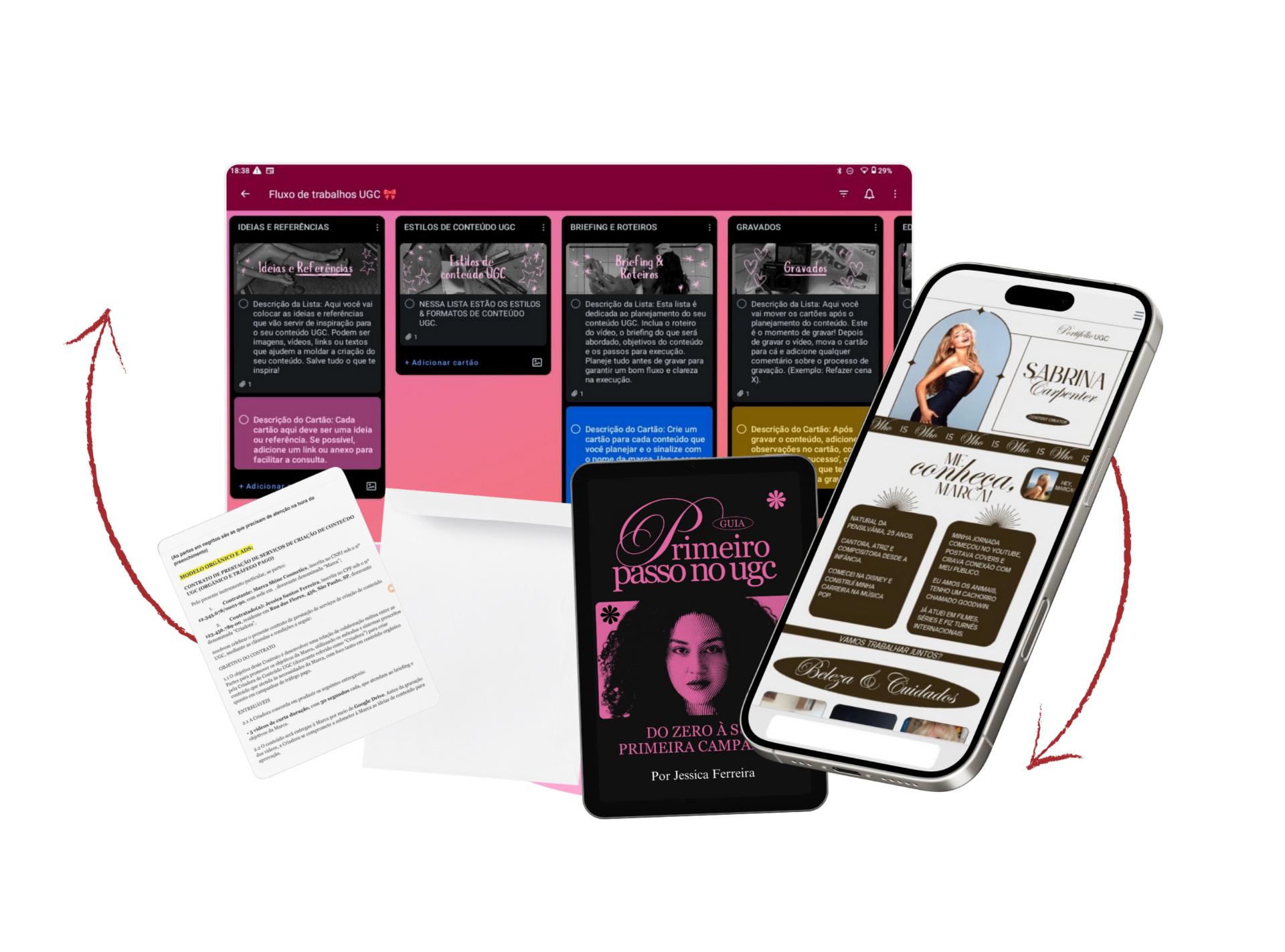 Mockup do produto completo: ebook, portfólio, trello e contrato